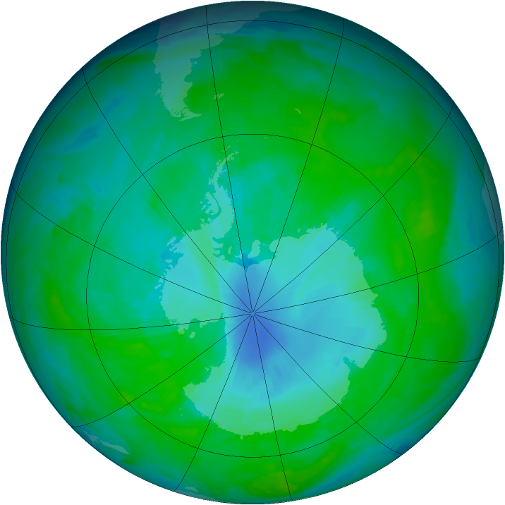 Antarctic ozone map for 20 December 1997